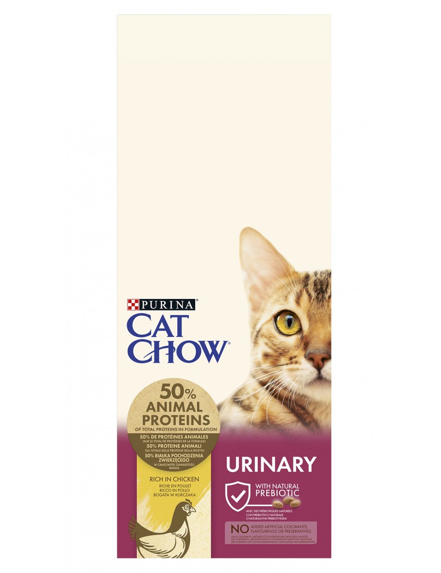 Cat Chow UTH