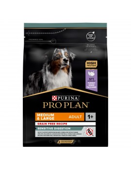 Pro Plan Medium&Large Adult...