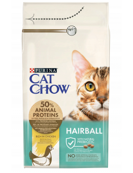 Cat Chow Hairball kurczak...