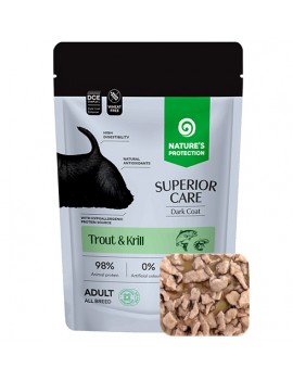 Nature's Protection SC...